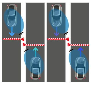 Picture showing a multi-lane vehicle identification with the 4 antennas of the ATX4
